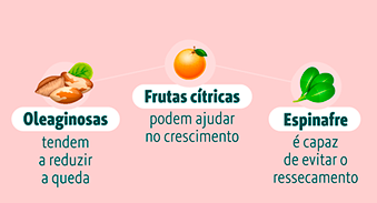 Alimentos que ajudam na saúde dos cabelos