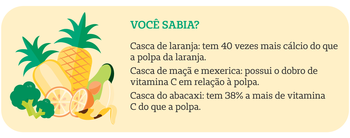 Você sabia? Casca de laranja: tem 40 vezes mais cálcio do que a polpa da laranja.Casca de maçã e mexerica: possui o dobro de vitamina C em relação à polpa. Casca do abacaxi: tem 38% a mais de vitamina C do que a polpa. Casca, talo e sementes das frutas, legumes e verduras: estas partes contêm muita fibra, a ingestão frequente contribui para o bom funcionamento do intestino.